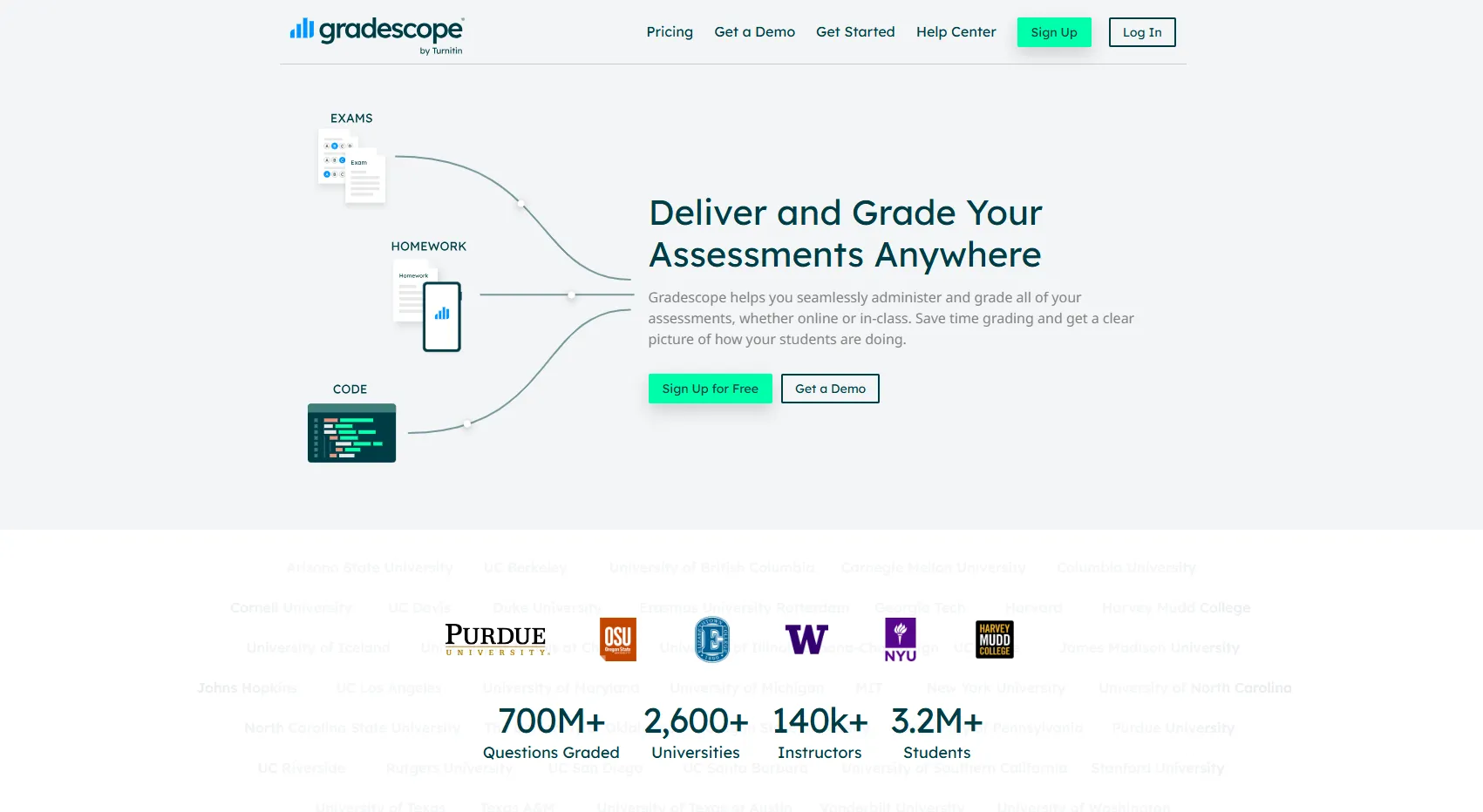 Gradescope